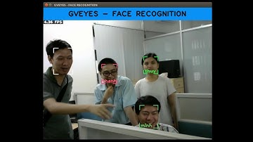 Face recognition on Jetson TX2 with deep learning
