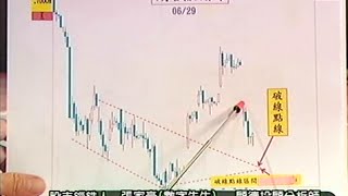 20150629 1930 張家豪 股市錙銖人