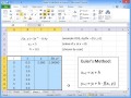 Implementing Euler’s method in Excel
