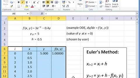Implementing Euler’s method in Excel