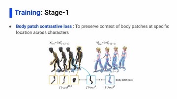 (CS380) Introduction to Computer Graphics - Paper Presentation : MOCHA