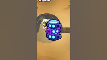 Paragon Totems Explained