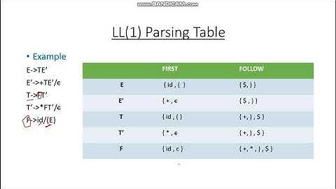 How to Construct LL(1) Parser Table
