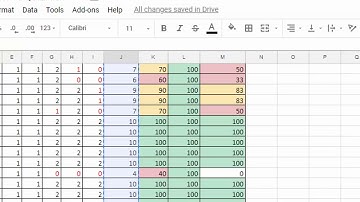 How to upload data from a Google Sheet into PowerTeacher Pro