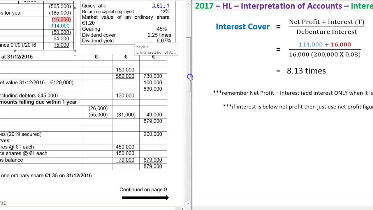 2017 HL Interpretation of Accounts Interest Cover Leaving Cert