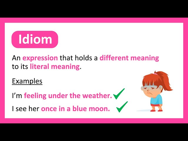 What is an IDIOM? | Learn with Examples class=