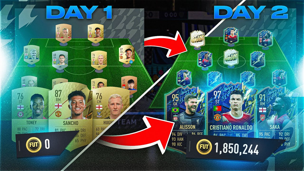 What's the Best Team you can make in 2 Days on FIFA 22?