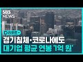 [D리포트] SK도 LG도…대기업 '평균 연봉 1억 원' 시대 / SBS - SBS 뉴스