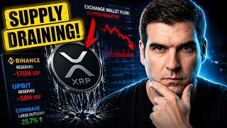 XRP Dropped… But Supply Vanished