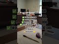 #viral #trending #explorepage #shortsviral #office work #work from home #jobpassion #love #shorts