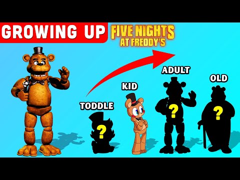 FNAF Quiz - Freddy's Call by Chorouk Drissi