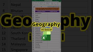 Country to Capital in Excel | Excel Data Type Magic 🌍 | Get Capital Name Instantly