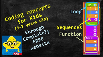 Coding Concepts for kids | coding for kids|function|loop|sequences