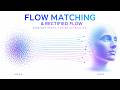 Flow Matching Explained: The Fast Generative AI Behind Flux and Stable Diffusion 3