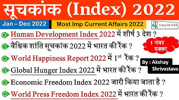 Current Affairs 2022 : Index 2022 | महत्वपूर्ण सूचकांक 2022 | India