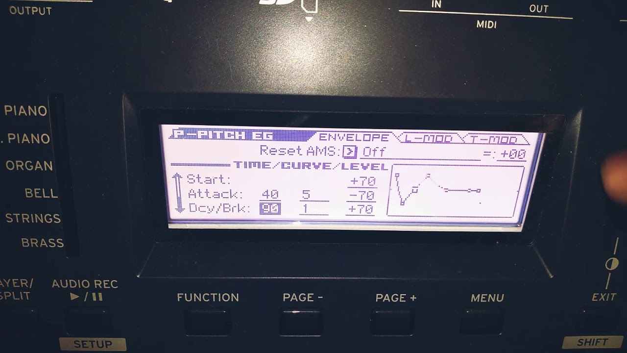 trombón Ensamble efecto (crescendo o esforzado)