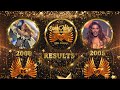 Eurovision Song Contest Battle (2000-2021) - You Decide | Round of 16 | 2006 vs 2005 | Results