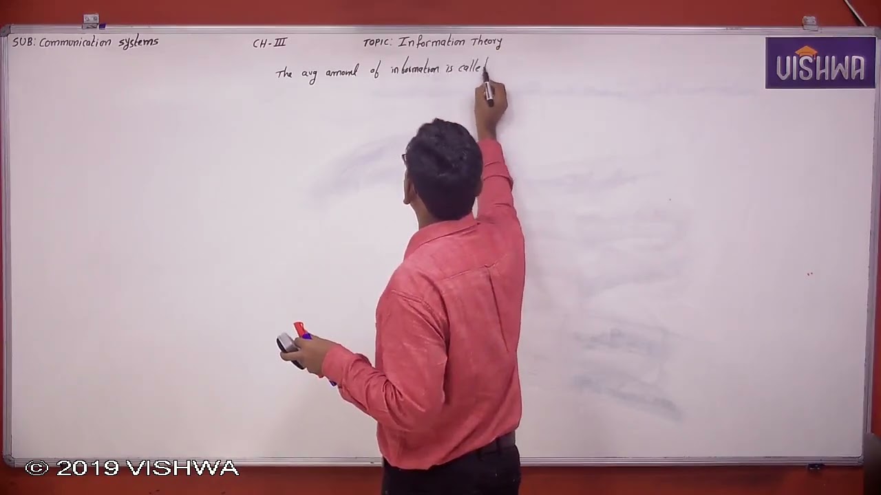 GATE 2026 | Communication Systems | IT( tomt & cond .entropy) | Prof. Ravi Kumar