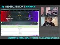 BloodbowlLive presents - The Roundup Series 5 - Episode 5 - A&amp;DBBL Season 9 Group Stage Week 4
