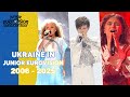Ukraine 🇺🇦 in Junior Eurovision (2006-2025)
