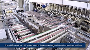 SCM - System for lengthwise and crosswise sizing of panels