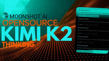 Kimi K2 Thinking: Unleashing the Most Powerful, Fast & Affordable Open-Source AI Yet | LLM | Model