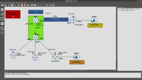 SVTI vs DVTI using IKEv2 + IPSEC + Troubleshooting