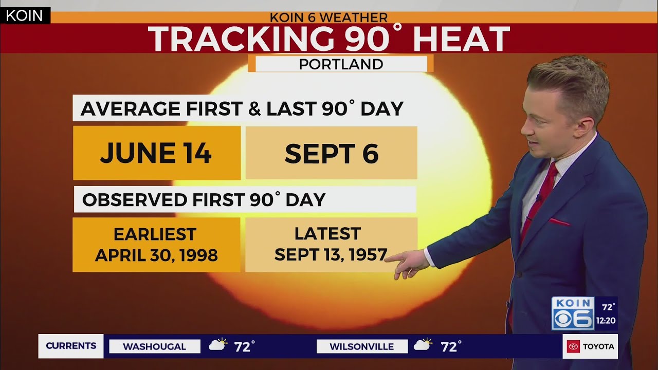 Summer heat returns to Portland - YouTube