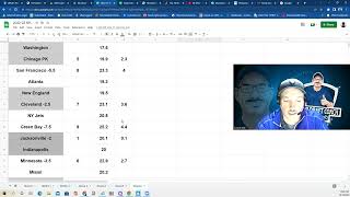 2022 - Week 6 NFL Office Pool Picks - Confidence Pool Picks - NFL Survival Pick Week 6