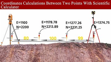 How to Calculate Coordinates from Distance and Bearing Where we have Coordinate of a known Point