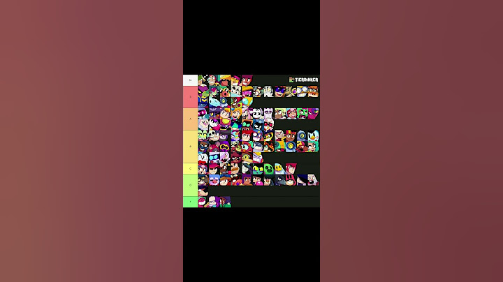 Tier list of all brawlers (May 2025) #brawlstars #gaming