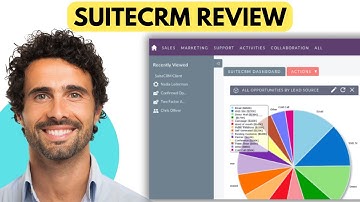 Suitecrm Review (2025) : Watch Before Using!