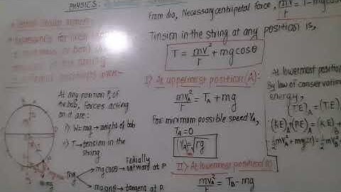 Vertical circular motion/ Velocity and tension  at different positions in V.C.M./Rotational dynamics