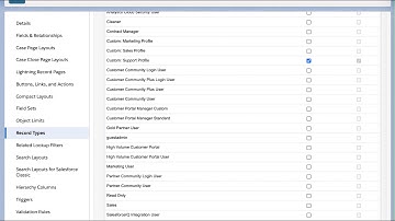 Modify Your Data Model