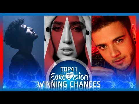 Eurovision 2019 - Each Country' Chances Of Winning Eurovision | According to ESC-PLUS