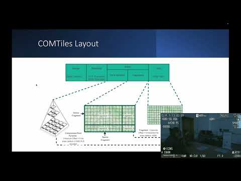 2023 |  "COMTiles: Cloud-Optimized Format for Planet-Scale Tilesets in the Cloud" - Markus Tremmel