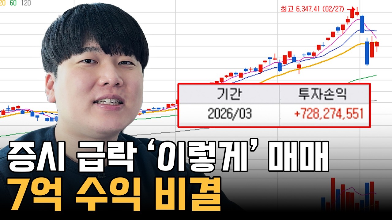 증시 폭락 ‘이 종목’에만 집중했습니다. [대왕개미 홍인기]