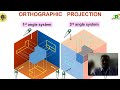 8.Computer Aided Machine Drawing-Lecture Series