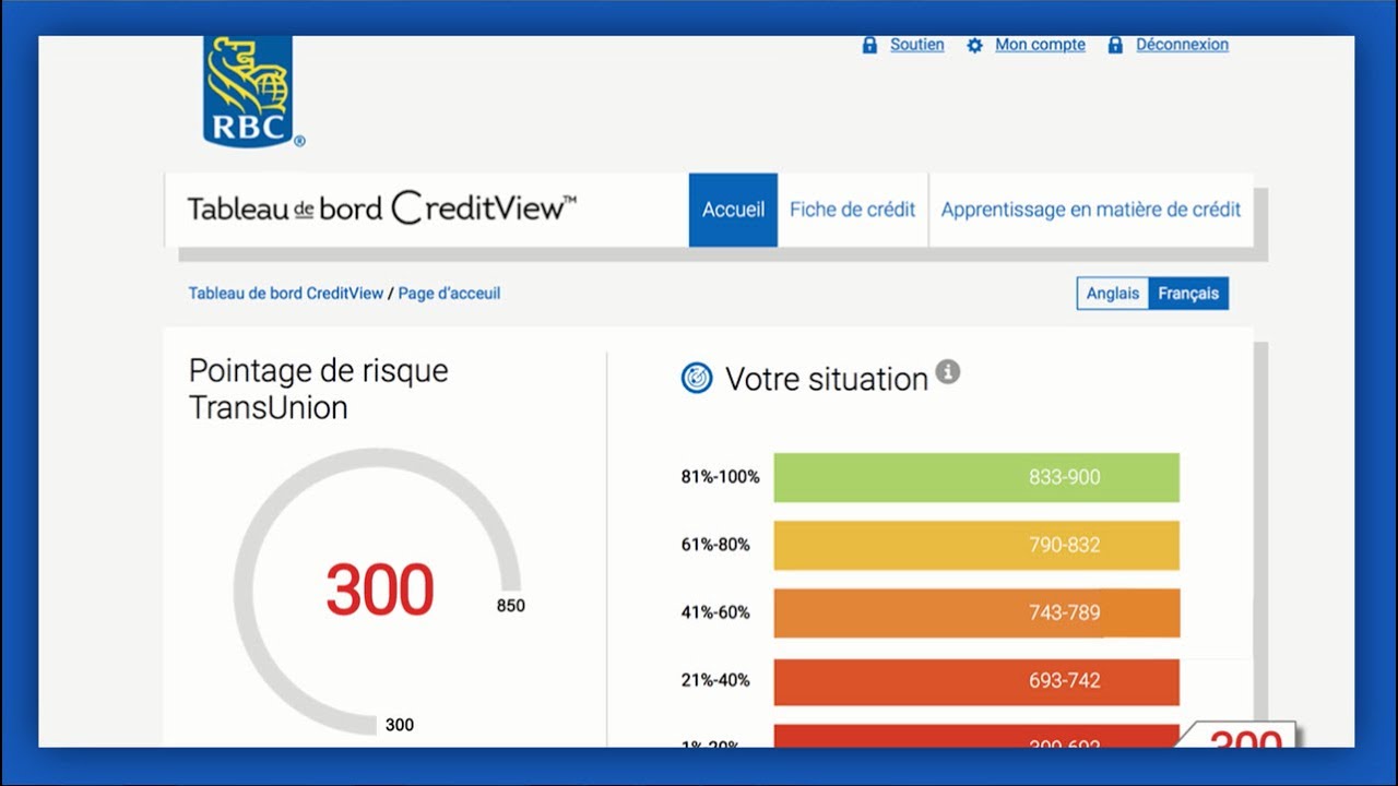 Obtenez gratuitement votre cote de solvabilit dans RBC Banque en direct