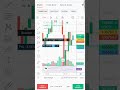 #trading #btechtrader #crypto #stockmarket #shortsvideo #traiding #sharemarket