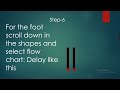 Exploring animation in Power Point [Power Point Animation]