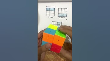 How to solve a 4 by 4 Rubik’s cube like a 2x2 #shorts #rubikscube