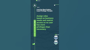 CMMC Readiness - Limit the Blast Radius: Last Privilege Principle #cmmc #nist800171 #cybersecurity