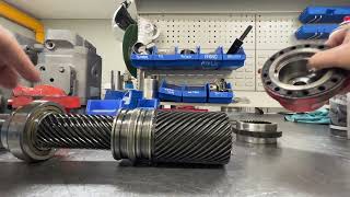 TURNING CYLINDER or MOTOR TORQUE. Ü