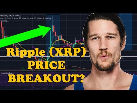 Ripple (XRP) On The Verge Of A Breakout As Price Action ...