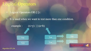 17.Logical Operators in C  | AND | OR | NOT | C programming video hindi  |