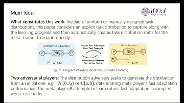 KDD 2025 - Robust Fast Adaptation from Adversarially Explicit Task Distribution Generation