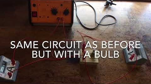 Current voltage characteristics   Required practical
