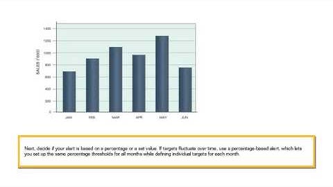 Concepts   Set up alerts  Dashboards 4 0