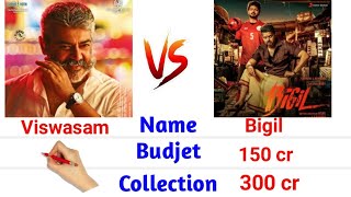 Bigil Viswasam Vs Beast Public Opinion Vijay Tv